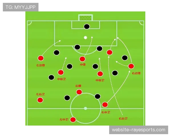战术演变：面对高位防线，意甲球队越来越多采用长传找边锋的解决方案